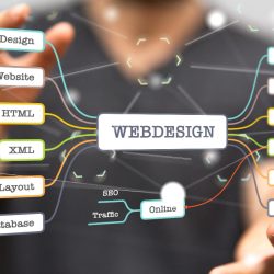 Full Web Designing Course With 30 Web Template Full Web Designing Course With 30 Web Template